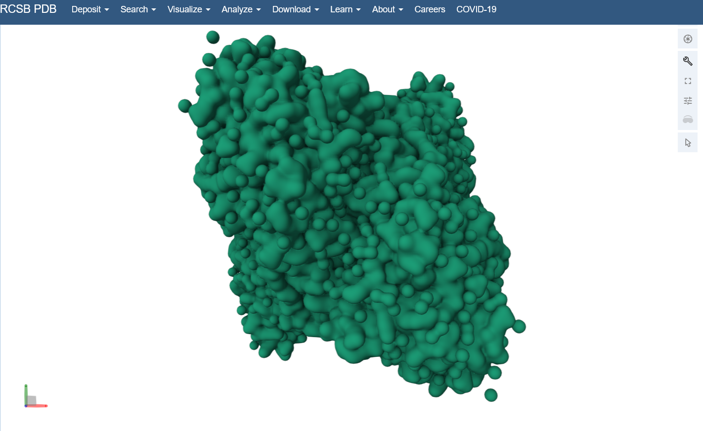 Gaussian surface visualization