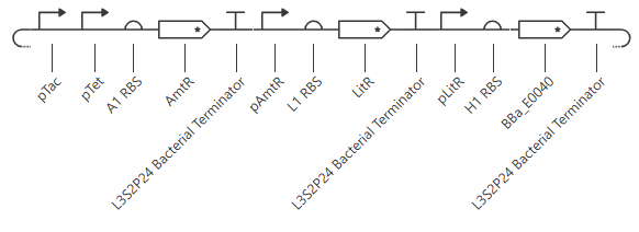 OR gate circuit