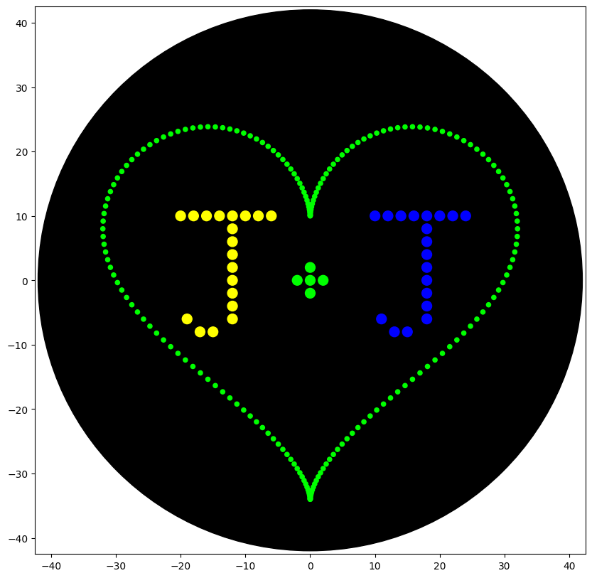 opentrons art simulation