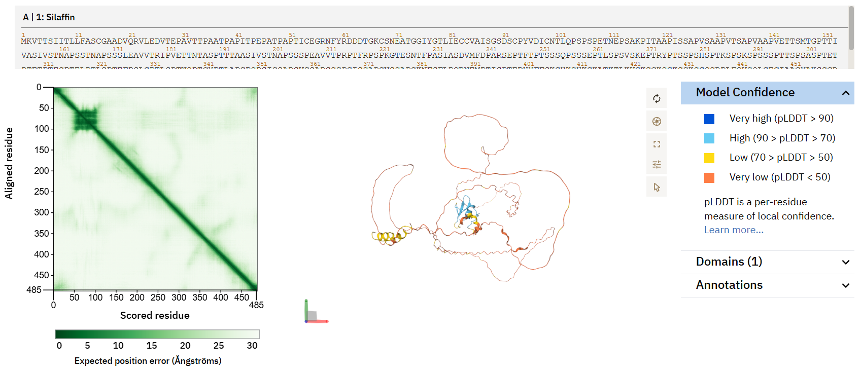 3d structure and confidence map