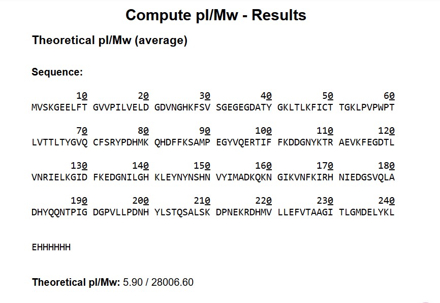 sequence weight with linker