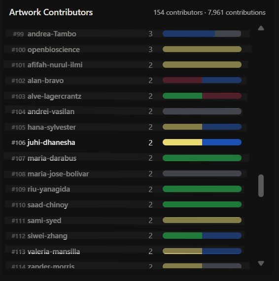 Ronan Website Artwork Contribution