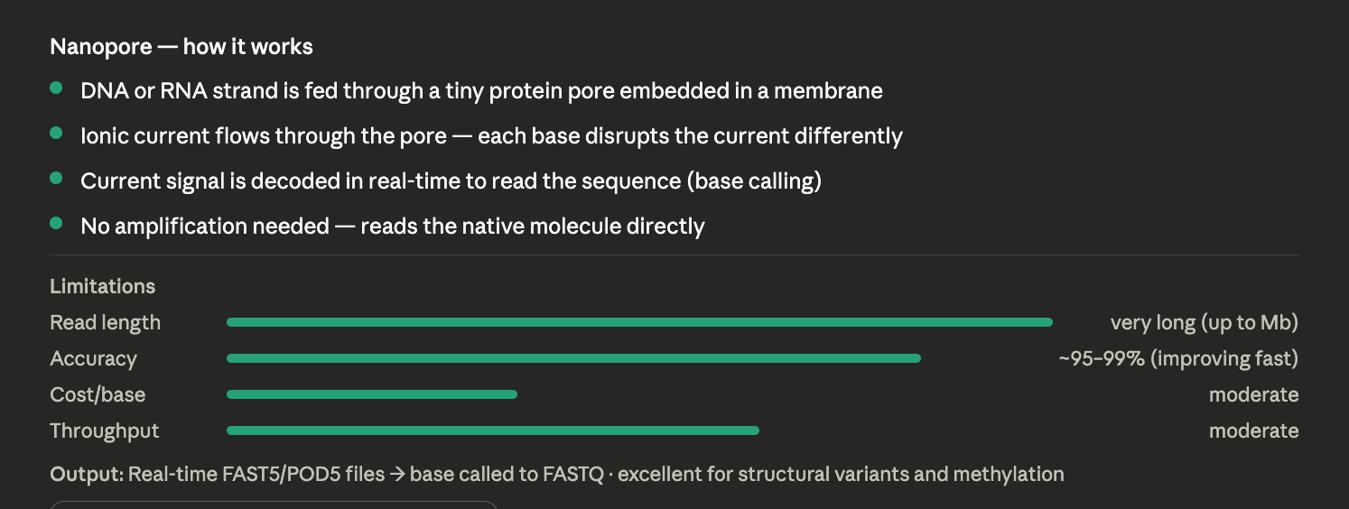 Nanopore sequencing (Oxford Nanopore)