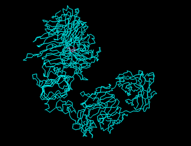 Ribbon View