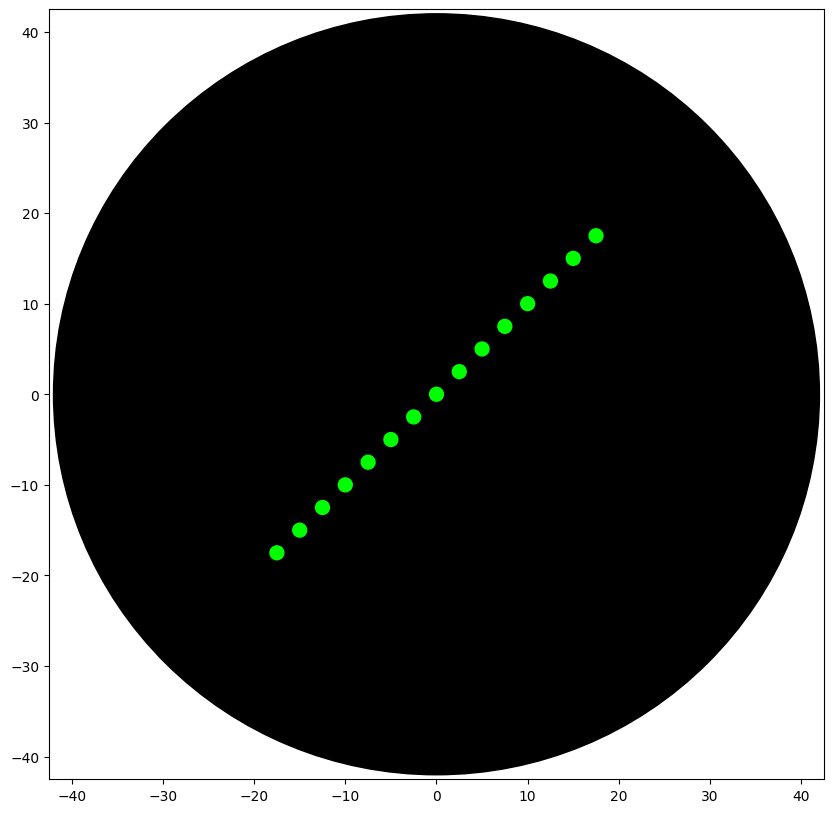 opentrons diagonal