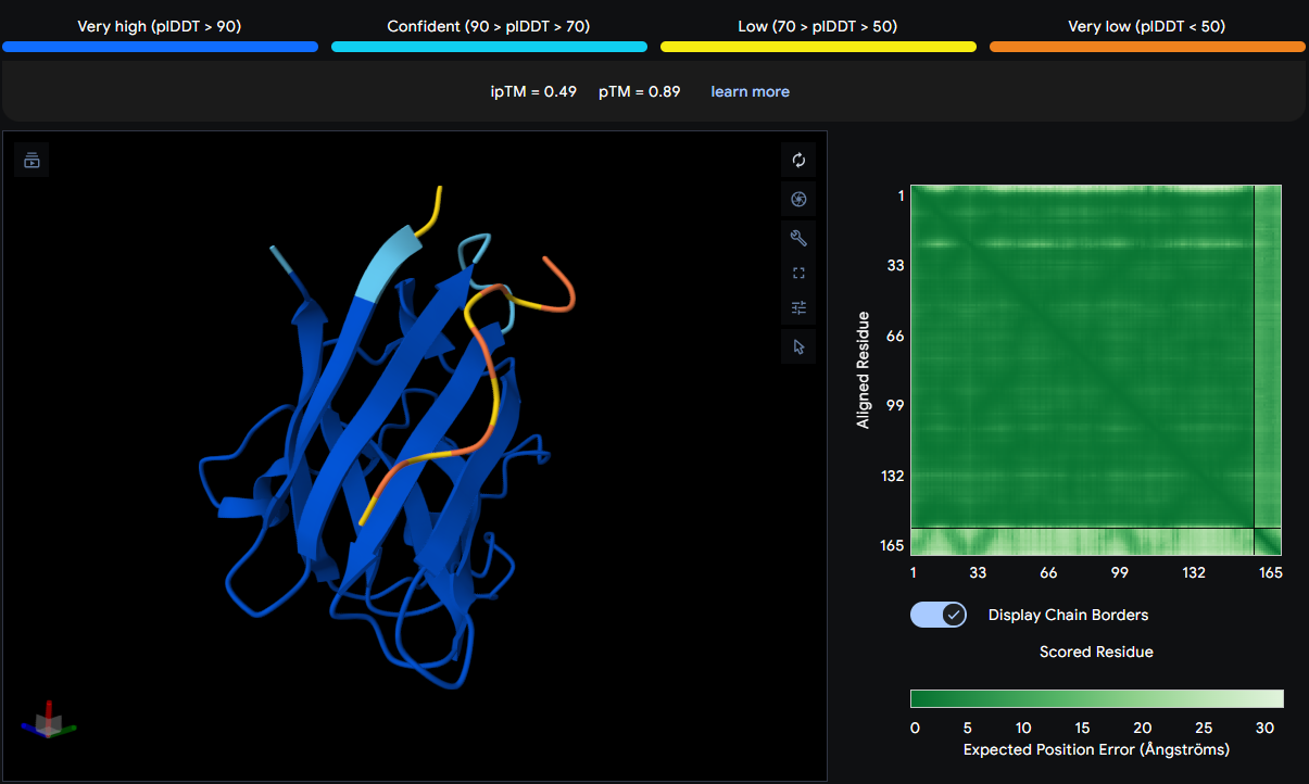 SOD1 Peptide 1