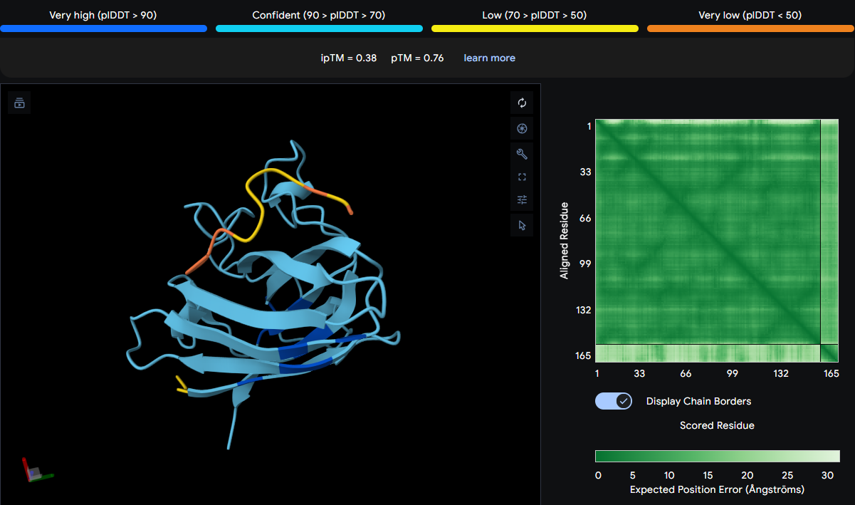 SOD1 Peptide 2
