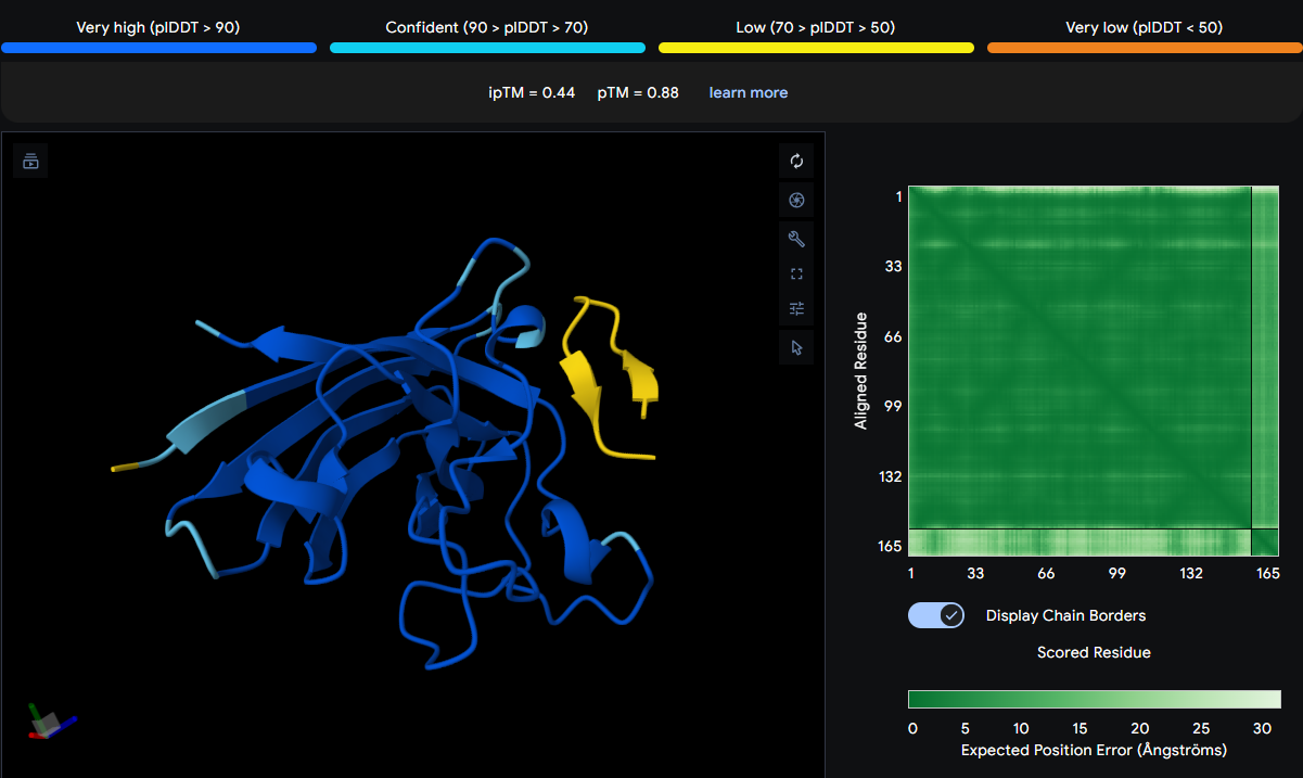 SOD1 Peptide 3