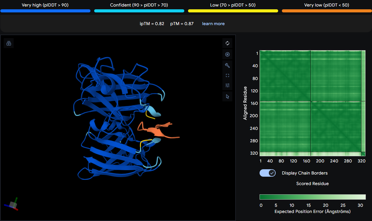 SOD1 Peptide 3 (homodimer)