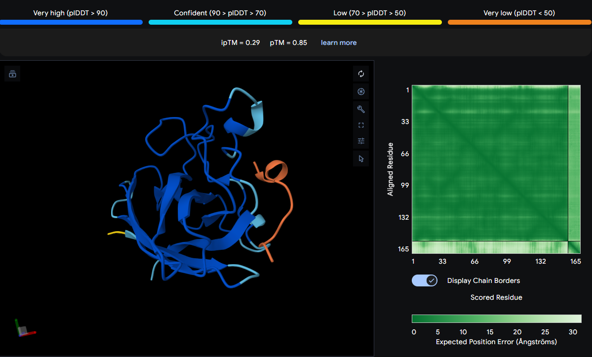 SOD1 Peptide 4