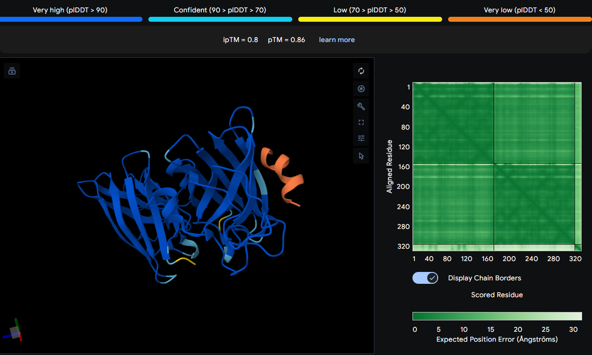 SOD1 Peptide 4 (homodimer)