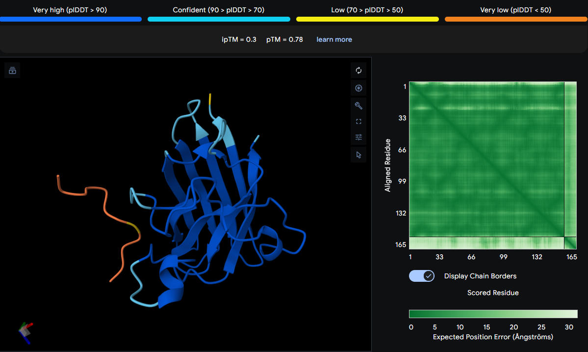 SOD1 Binding Peptide