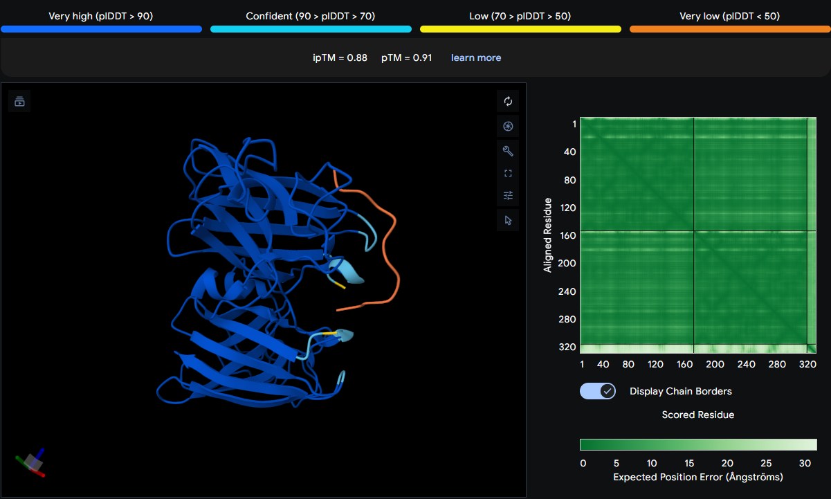 SOD1 Binding Peptide (homodimer)