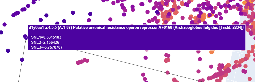 d1y0ua1 a.4.5.5 (A:1-87) Putative arsenical resistance operon repressor AF0168 Archaeoglobus fulgidus TaxId: 2234