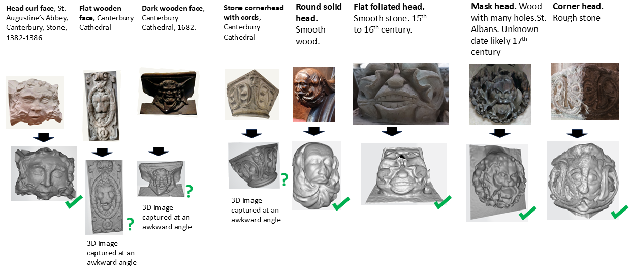 Promising Green Man sculptures