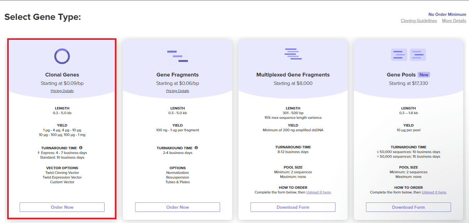 Select Clonal genes