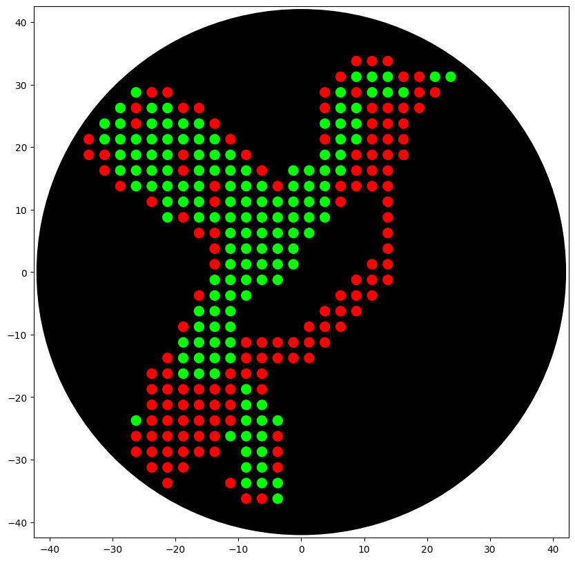 Opentrons Colab simulation of the hummingbird design