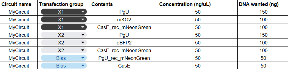 CSV input