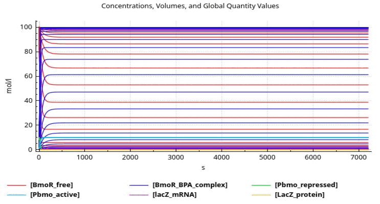 parameter.gif