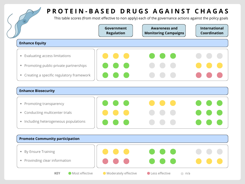 Cronograma del proyecto