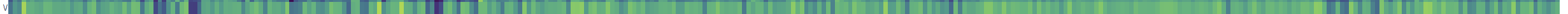 Accessibility text