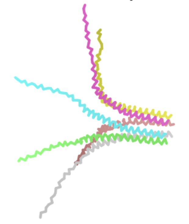 lysis-1