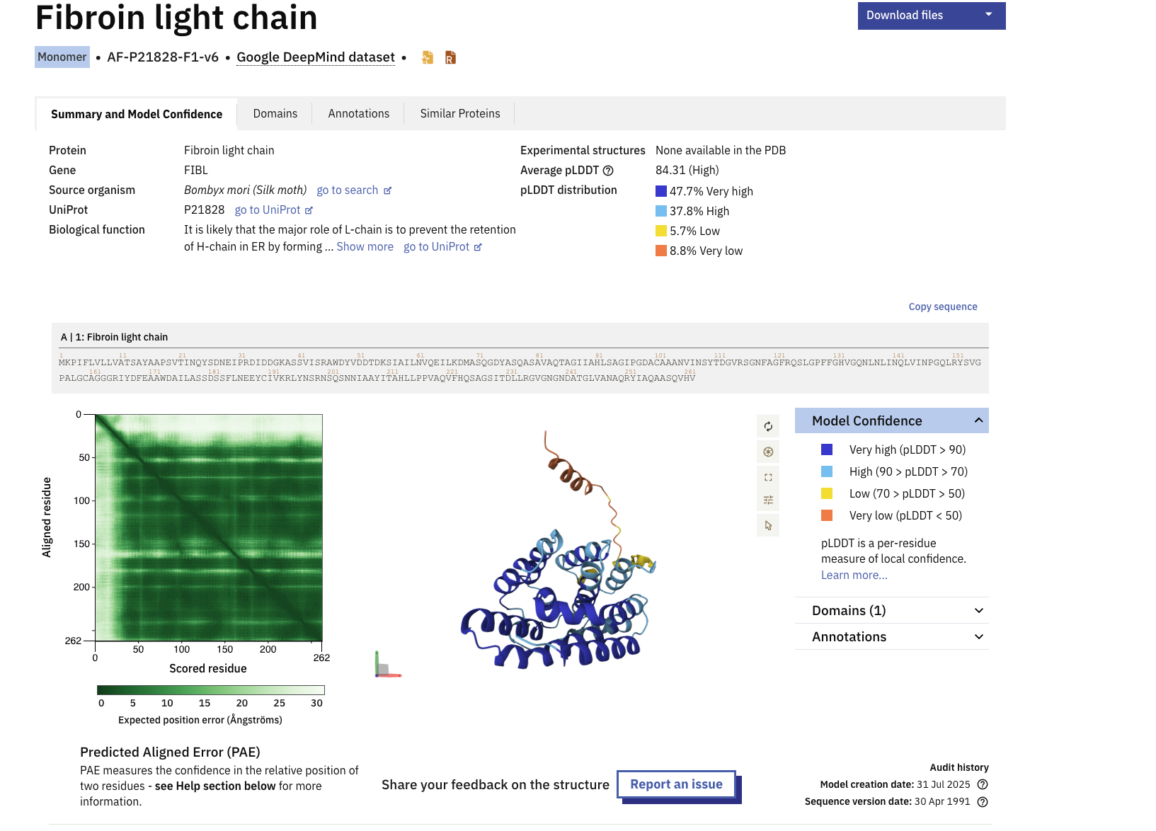 LightChain