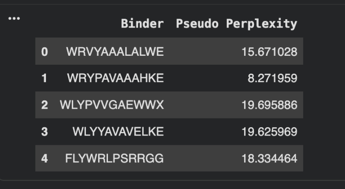 PeptideFLY