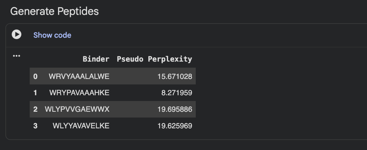 Peptides