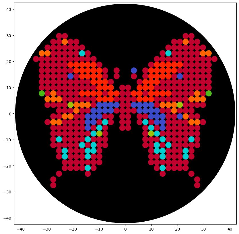 Butterfly design by the opentron