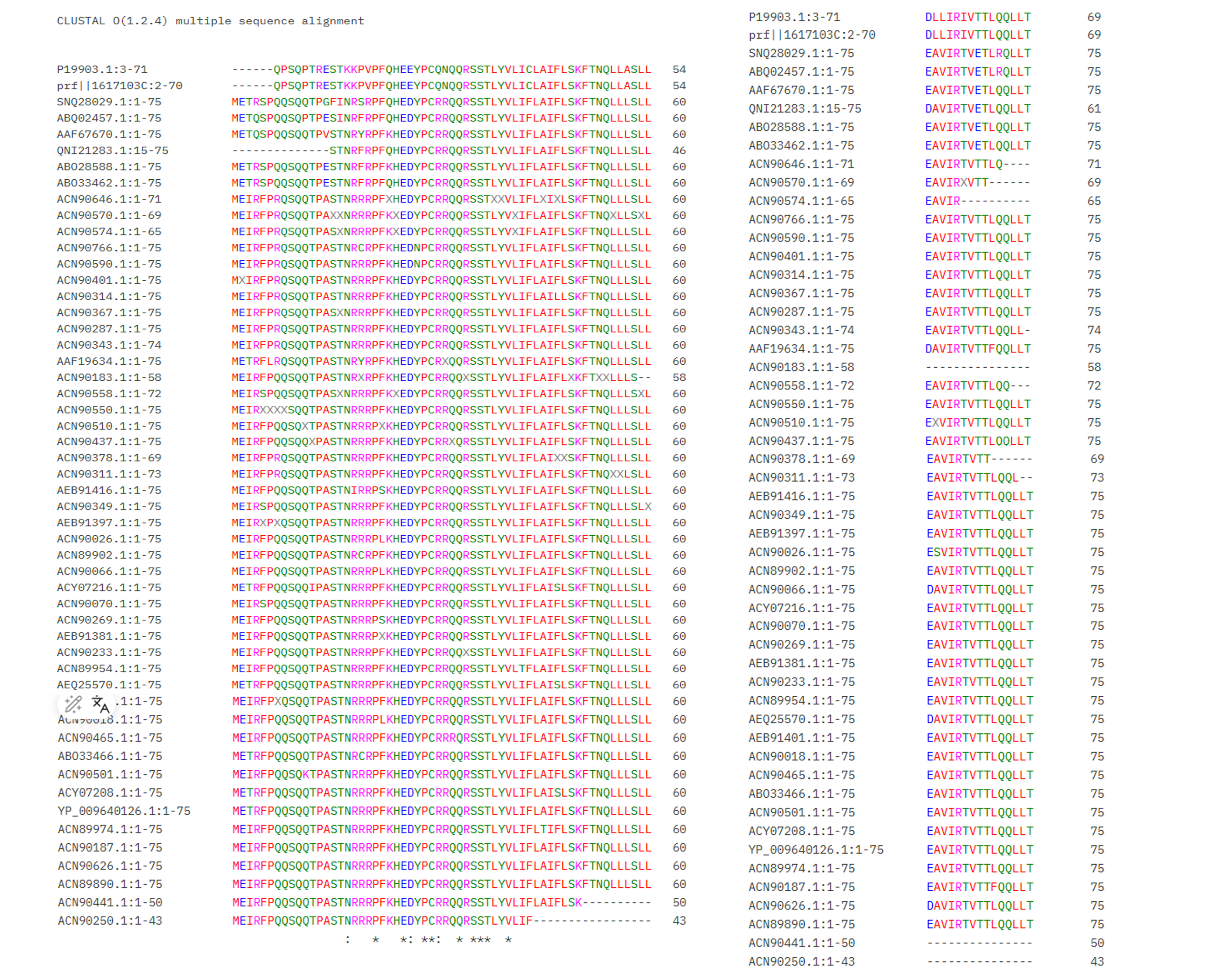Figura 13. ClustalOmega alignment of MS2 L-protein sequences