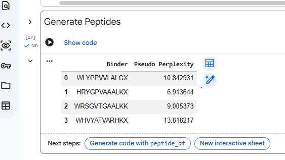Generated Peptides