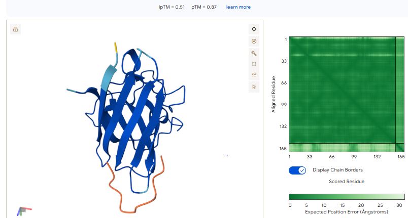 unknown peptide