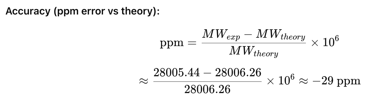 Calculate Accuracy