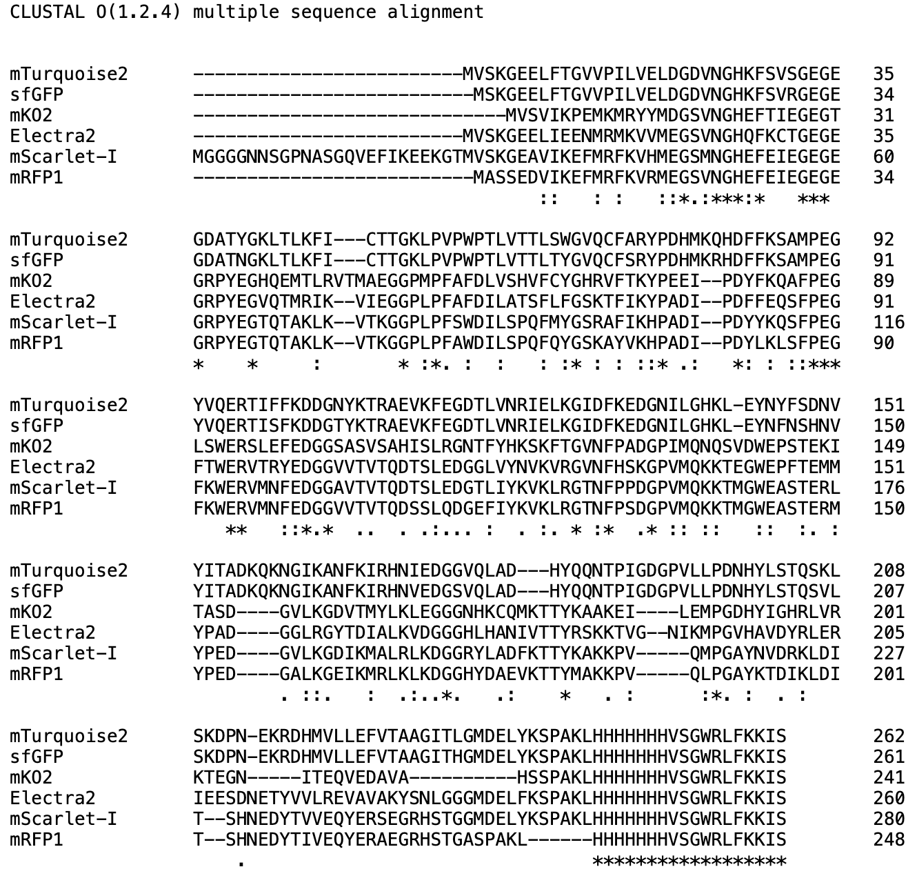 Colour Proteins Alignment