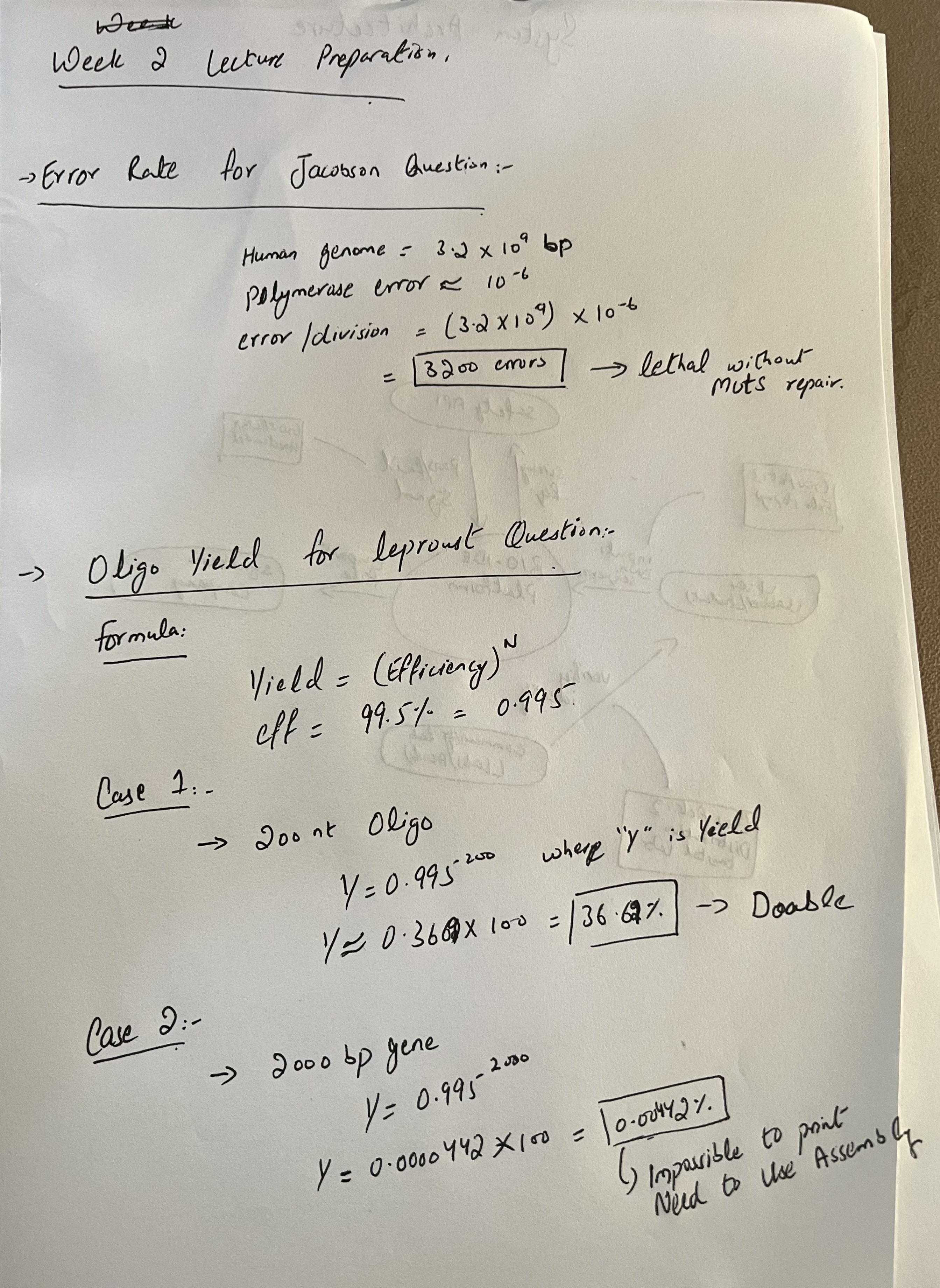 Calculations for Error Rates and Yield