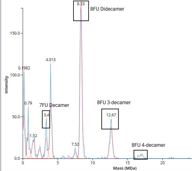 figure7afterdetermination