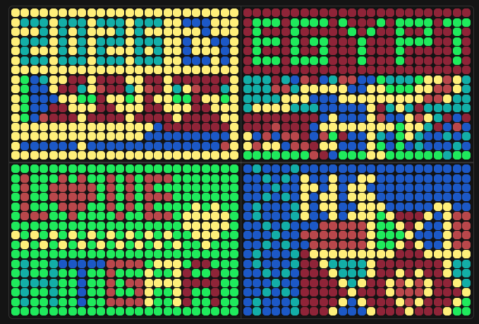 pixel