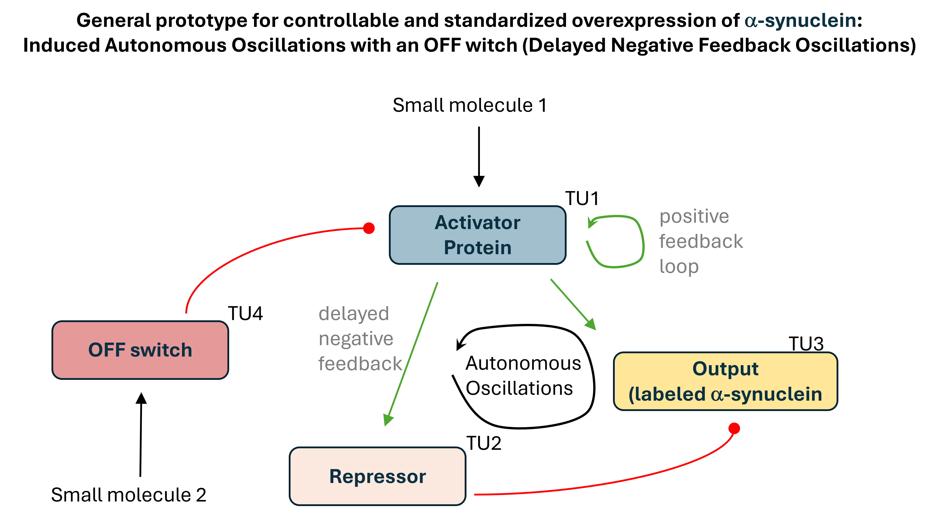 circuit_scheme