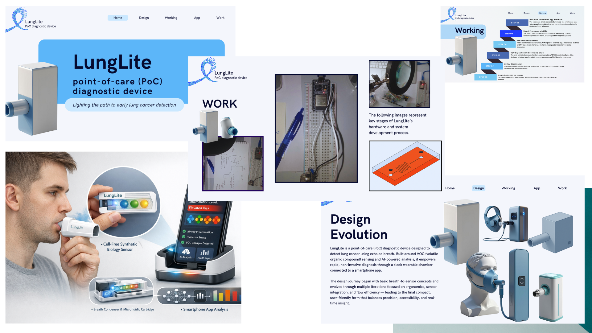 LungLite – Present Idea