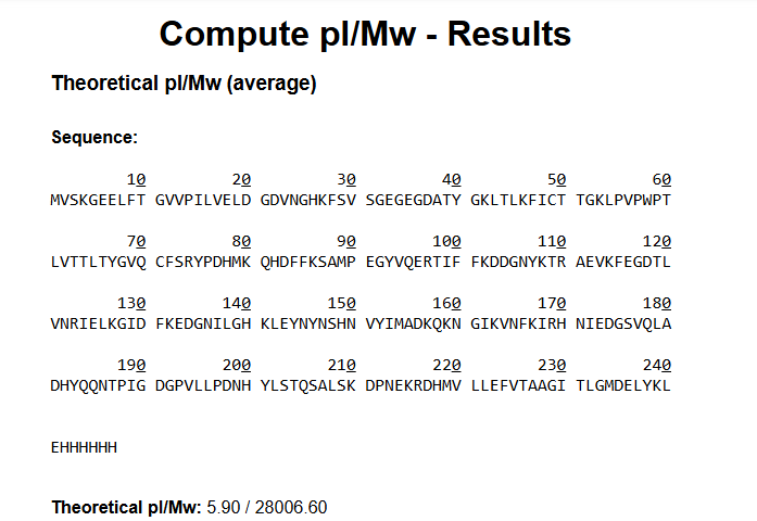 Figure1