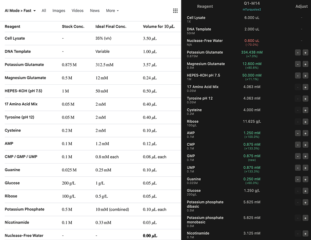 result14