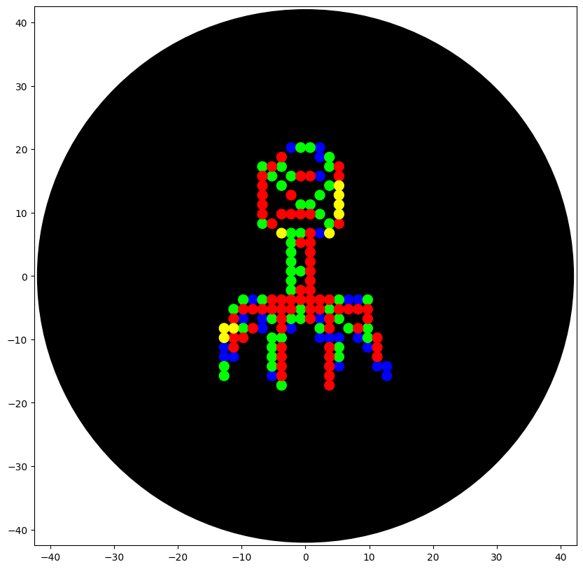 Bacteriophase