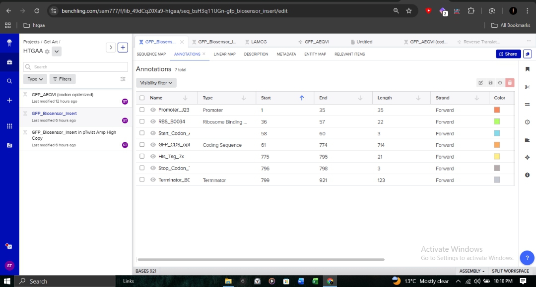 Detailed annotations and restriction sites