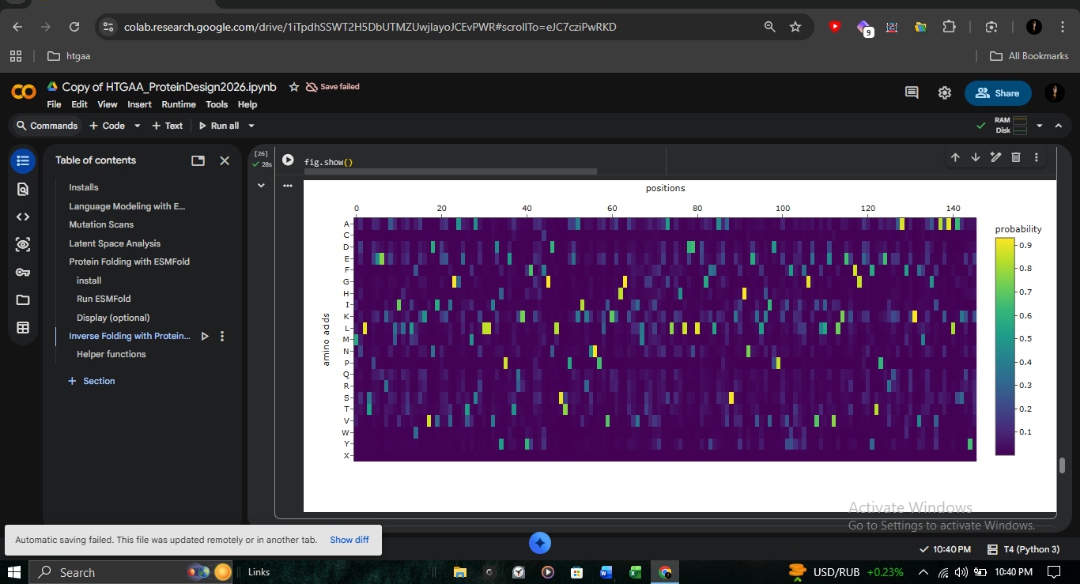 ProteinMPNN Amino Acid Probability Heatmap