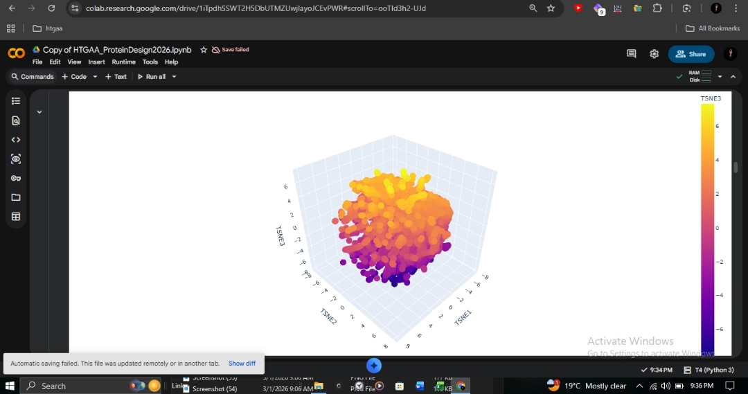 3D t-SNE Visualization of Protein Sequences
