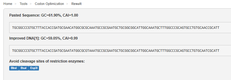 Optimized DNA Results