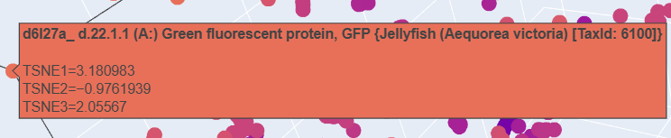 GFP Homolog Detection