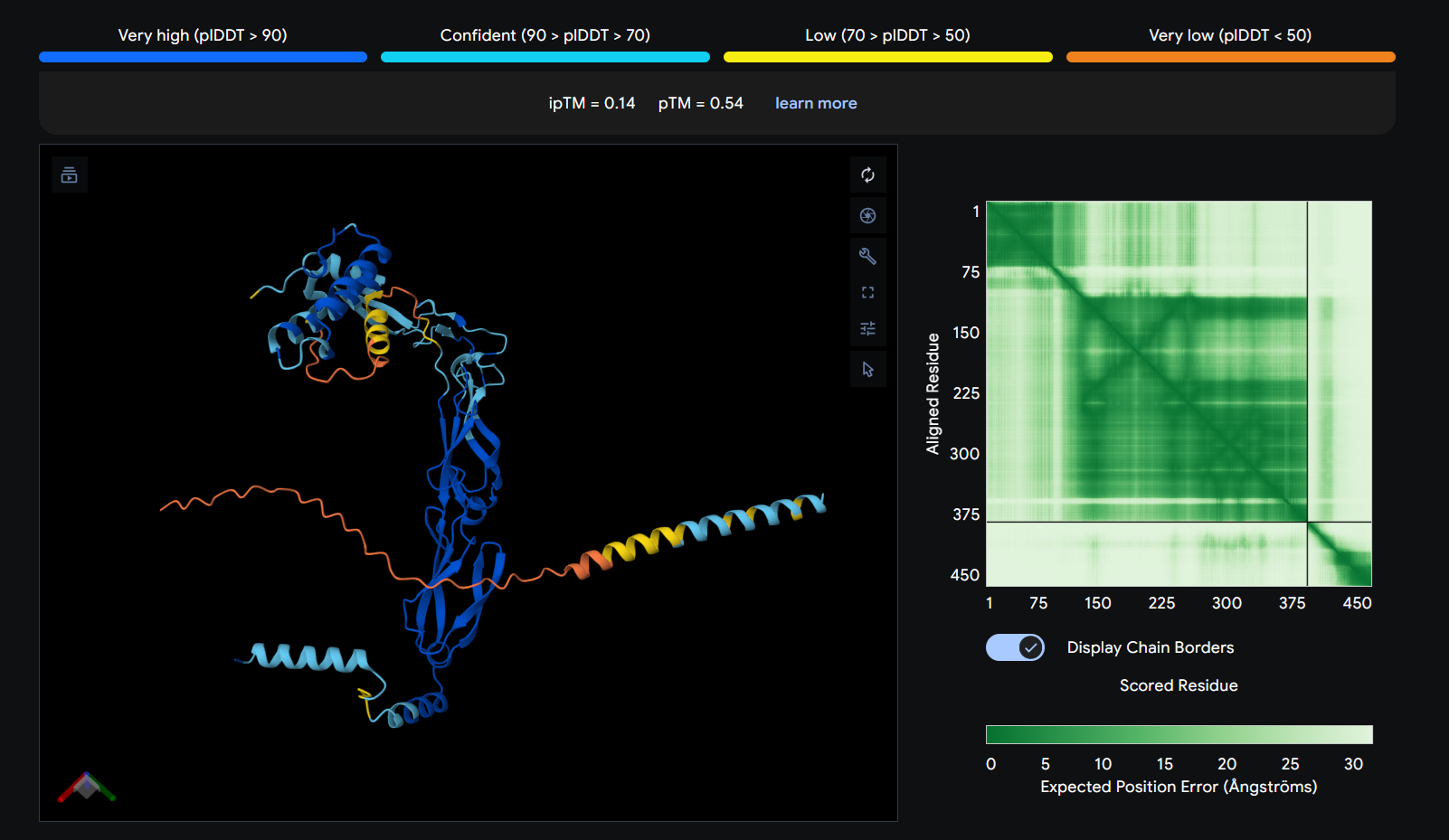 Alphofold3 co-folding result of 3-mutated L-protein with DnaJ