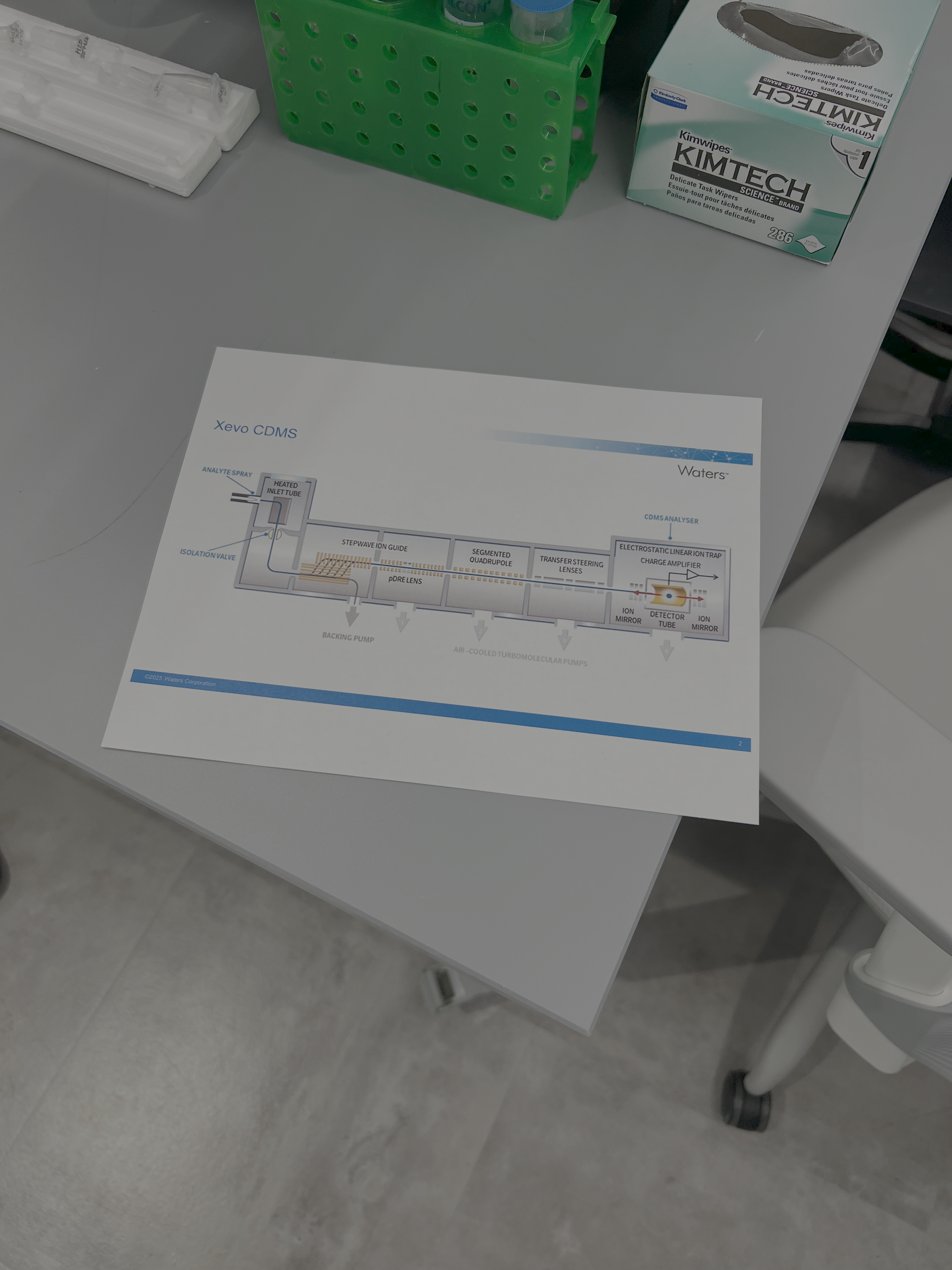 Instrument schematic